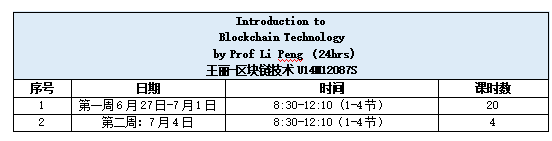 1346 1346